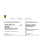 PLANIFICACIÓN LENGUAJE Y COMUNICACIÓN ABRIL