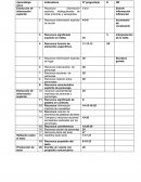 Evaluacion de lenguaje 4° basico