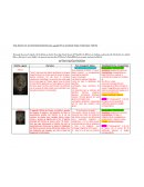 Los juegos de la sostenibilidad