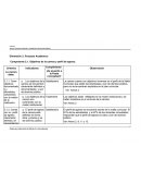 Objetivos de la carrera y perfil de egreso.