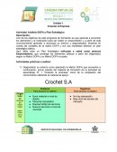 Creando la Empresa Actividad: Análisis DOFA y Plan Estratégico