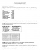 Memorandum de transacciones empresa industrial.