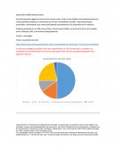 INDUSTRIA FERRETERA EN CHILE