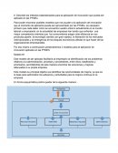 Describe los métodos estandarizados para la aplicación de innovación que pueda ser aplicado en las PYMEs.