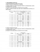 Procedimiento práctico Reconocer físicamente a la galga extensomética
