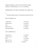 INFORME FINANCIERO DE CAJA DE JUNTA EJECUTIVA