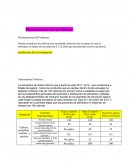 DISEÑO DE NUEVO PRODUCTO. Nombre de la empresa: Chocolates Corfix S.A de C.V