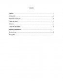 Reporte de química: coeficiente de expansión de los gases.
