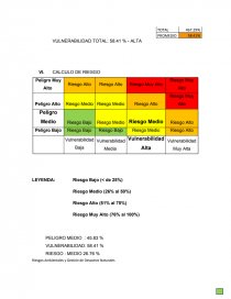 EVALUACION DE RIESGOS EN EL CASERIO NUEVO PARIS – YARINACOCHA. Página 17
