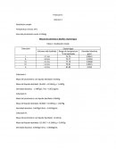 Destilación simple. Mezcla de solventes a destilar: etanol-agua