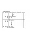 Características generales de briofitas.