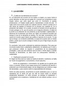 CUESTIONARIO TEORIA GENERAL DEL PROCESO