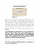 EVOLUCIÓN DEL PRESUPUESTO GENERAL DEL ESTADO.