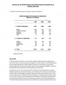 Analisis de las exportaciones por grupos anuales peruanas en el periodo 1985-1990