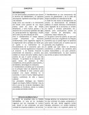 CONCEPTOS OPINIONES NEOLIBERALISMO