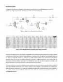 Importaciones hidrogeno.