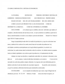 CUADRO COMPARATIVO SISTEMA ECONOMICOS. Página 1