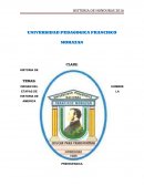 ORIGEN DEL HOMBRE ETAPAS DE LA HISTORIA DE AMERICA PREHISPANICA