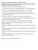 La empresa casa Vargas inicia operaciones con los siguientes datos