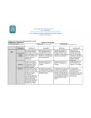 RÚBRICA DEL PROYECTO DE INVESTIGACIÓN ACCIÓN