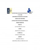 TEMA- LOS VALORES EN EL AULA.