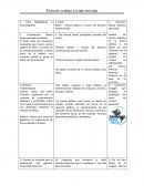 Bidart - Ciencia política y ciencia del derecho constitucional.