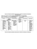 PLAN DE ACTIVIDADES ACADEMIAS CURSOS LIBRES Y CENTROS DE APRENDIZAJE TECNOLÓGICO (