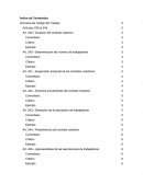 Artículos del Código del Trabajo