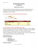 BASES DE DATOS I UNIDAD III MODELO RELACIONAL.