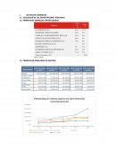 CONDICIONES TARIFARIAS – BARRERA NO ARANCELARIAS