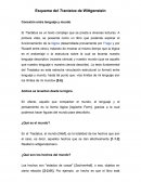 Esquema del Tractatus de Wittgenstein