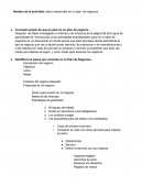 Actividad diagnostica empresariales. Concepto propio de que es para mí un plan de negocio