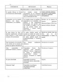 CERÁMICOS . PROPIEDADES Y CARACTERÍSTICAS