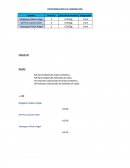 Determinacion de carbonatos.