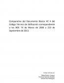 Documento Básico HE 4