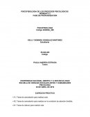 PSICOFISIOLOGIA DE LOS PROCESOS PSICOLOGICOS MOMENTO 2