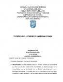 Teorias Del Comercio Internacional. Principales ideas sobre el comercio internacional.