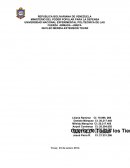 Guerra de todos los tiempos