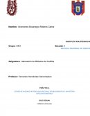 Factores que afectan un metodo
