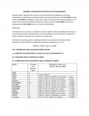 OBTENER EL PRONOSTICO DE VENTAS EN UN ESTABLECIMIENTO