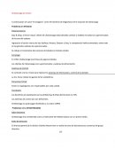 GP-C-341 HARVARD CHATANOOGA ICE CREAM