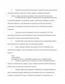 Exportación: Documentos requeridos, proceso logístico