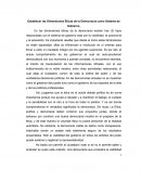 Establecer las Dimensiones Éticas de la Democracia como Sistema de Gobierno.