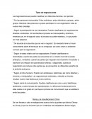 Tipos de negociaciones Las negociaciones se pueden clasificar por diferentes factores, por ejemplo