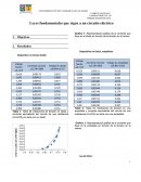 Leyes fundamentales que rigen a un circuito eléctrico