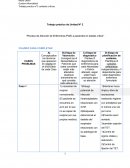 Proceso de Atención de Enfermería (PAE) a pacientes en estado crítico
