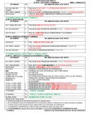 Actividad de portafolio de fisica. Vectores y dinamica