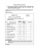 Elabore un papel de trabajo del componente Inventarios, donde señale todos los elementos necesarios que debe contener para considerarlo como soporte del informe final de auditoría..