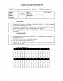 Prueba Alicia en el país de las maravillas