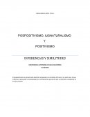 POSPOSITIVISMO, IUSNATURALISMO Y POSITIVISMO